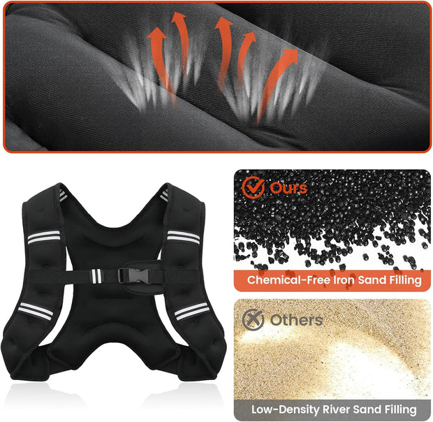 Weighted Vest, 6lb/8lb/12lb/16lb/20lb/25lb/30lb Weight Vest for Men Women, Body Weight Vests Adjustable with Reflective Stripe for Strength Training, Running, Training Workout, Jogging, Walking