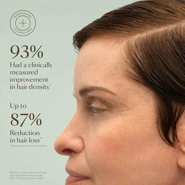 VEGAMOUR GRO+ Advanced Hair Serum for Hair Density, Reduces Shedding and Promotes a Healthy Scalp, Helps with Severe Signs of Thinning, Made Without Fragrance, Vegan, Cruelty-Free