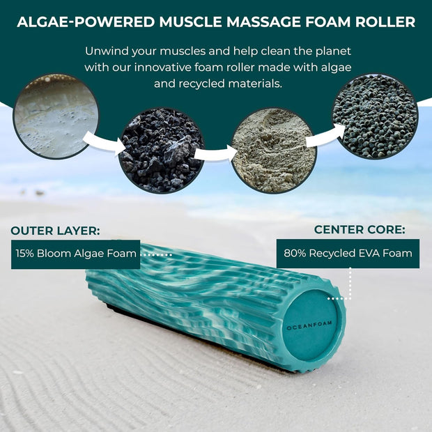 Oceanfoam Tidal Roller - Natural - Muscle Massage Foam Roller for Back Pain & Stretching - Firm and Ergonomic Wide Wave Textured - Yoga, Athletics, & Wellness - Full Size, 20" x 5"