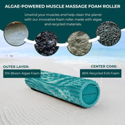 Oceanfoam Tidal Roller - Black - Muscle Massage Foam Roller for Back Pain & Stretching - Firm and Ergonomic Wide Wave Textured - Yoga, Athletics, & Wellness - Full Size, 20" x 5"