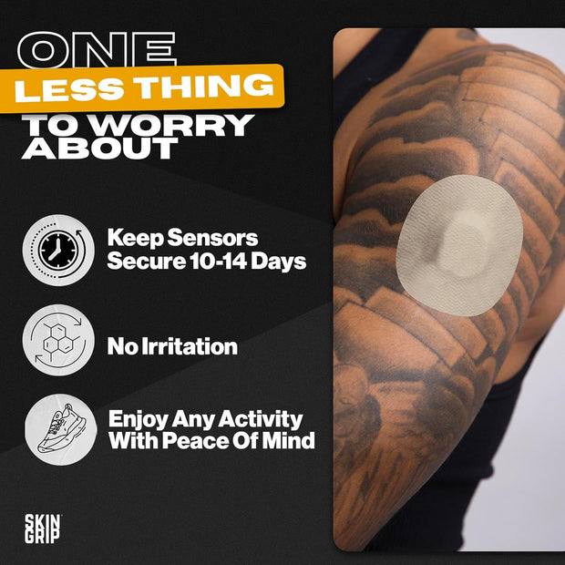 Skin Grip Adhesive Patches Compatible with Dexcom G7 & Stelo CGM – Waterproof & Sweatproof Cover for Continuous Glucose Monitor Sensor, Stays Secure for 10-15 Days – 20 Pack, Camo