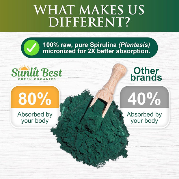 Sunlit Best Spirulina Powder Organic USDA - Chlorophyll, Fast Absorption, Blue-Green Spirulina Algae, Raw Vegan Protein - Non-GMO, Gluten Free Superfood Energy, Gut, Immune Support Supplement - 8 Oz