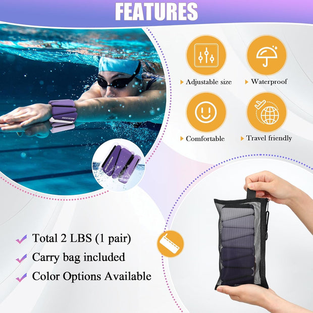 Wrist Weights for Women At Home Ankle Weights Set of 2 (1 lb /2 Lbs Each) Adjustable Weighted Wristbands Arm Leg Weights for Women Men Suitable for Walking Swimming Running Pilates Yoga Gym