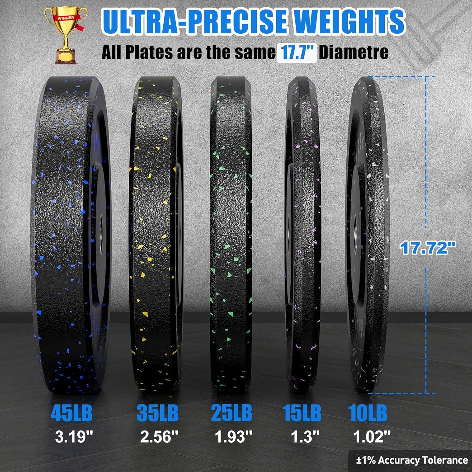 2-Inch Bumper Plates, Barbell Rubber Olympic Weight Plates Set for Home Gym Strength Training, 20-260lbs, Multiple Options