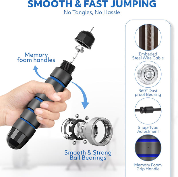 Jump Rope – Speed Jump Rope with Ball Bearings and Adjustable Cable – Jumping Cable for Men, Women, Kids – Ideal for Box, Sports, Cardio, Training – Tangle-Free Jumping and Memory Foam Handle