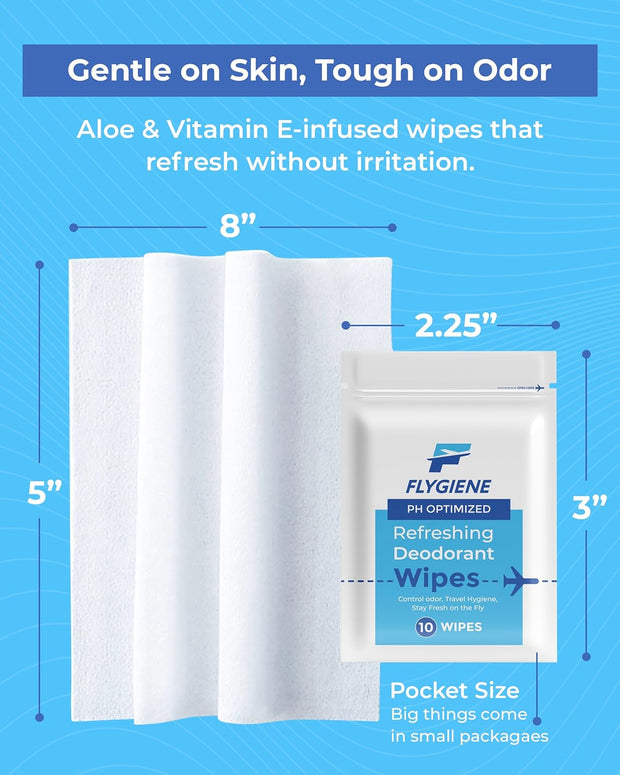 Underarm Wipes for Men & Women – Compact, TSA-Approved, & Convenient Travel Wipes for On-the-Go Freshness - Deodorant Wipes Individually Wrapped – 10 Packs
