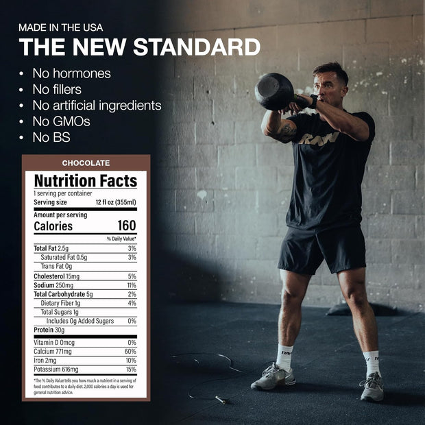 RAW Ready-to-Drink Protein Shake, Chocolate - RTD Protein Drinks with Grass-Fed Whey Protein Isolate for Post-Workout - Zero-Sugar & Gluten-Free Meal Replacement Drink & Breakfast Shake, 12 Fl Oz