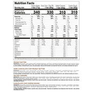 Perfect Bar, Best Sellers Variety Pack, Protein Bars, Gluten Free, Soy Free, Non GMO, No Sugar Alcohols, 2.2-2.5 Ounce Bars, 8 Count