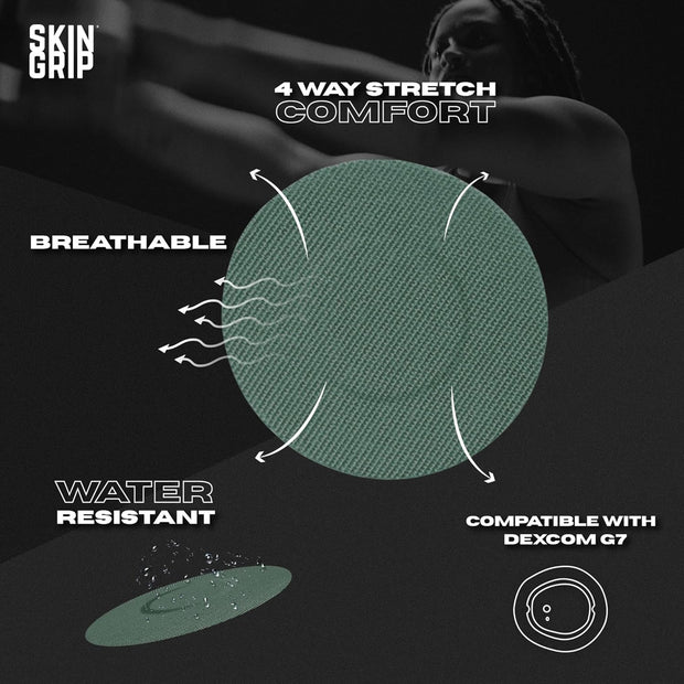 Skin Grip Adhesive Patches Compatible with Dexcom G7 & Stelo CGM – Waterproof & Sweatproof Cover for Continuous Glucose Monitor Sensor, Stays Secure for 10-15 Days – 20 Pack, Camo