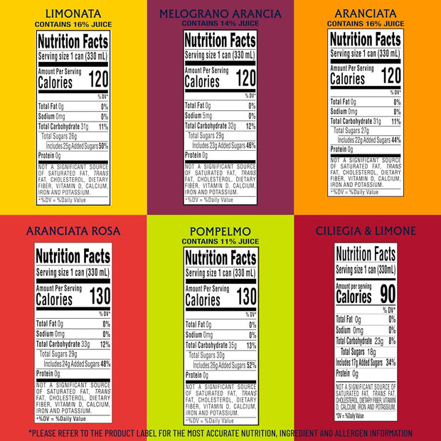 Sanpellegrino Italian Sparkling Drinks, Build Your Own Variety Pack, Sparkling Fruit Beverage, Made with Natural Flavors, 12-Pack