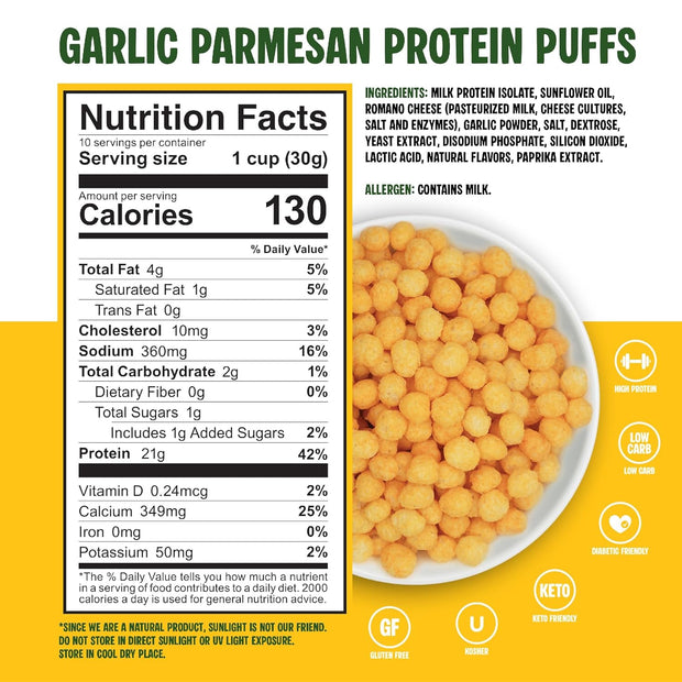 Twin Peaks Protein Puffs - (Garlic Parmesan), Keto Friendly, Low Carb Snack (300g, 21g Protein, 2g Net Carbs, High Protein, Healthy Crunchy Snack)