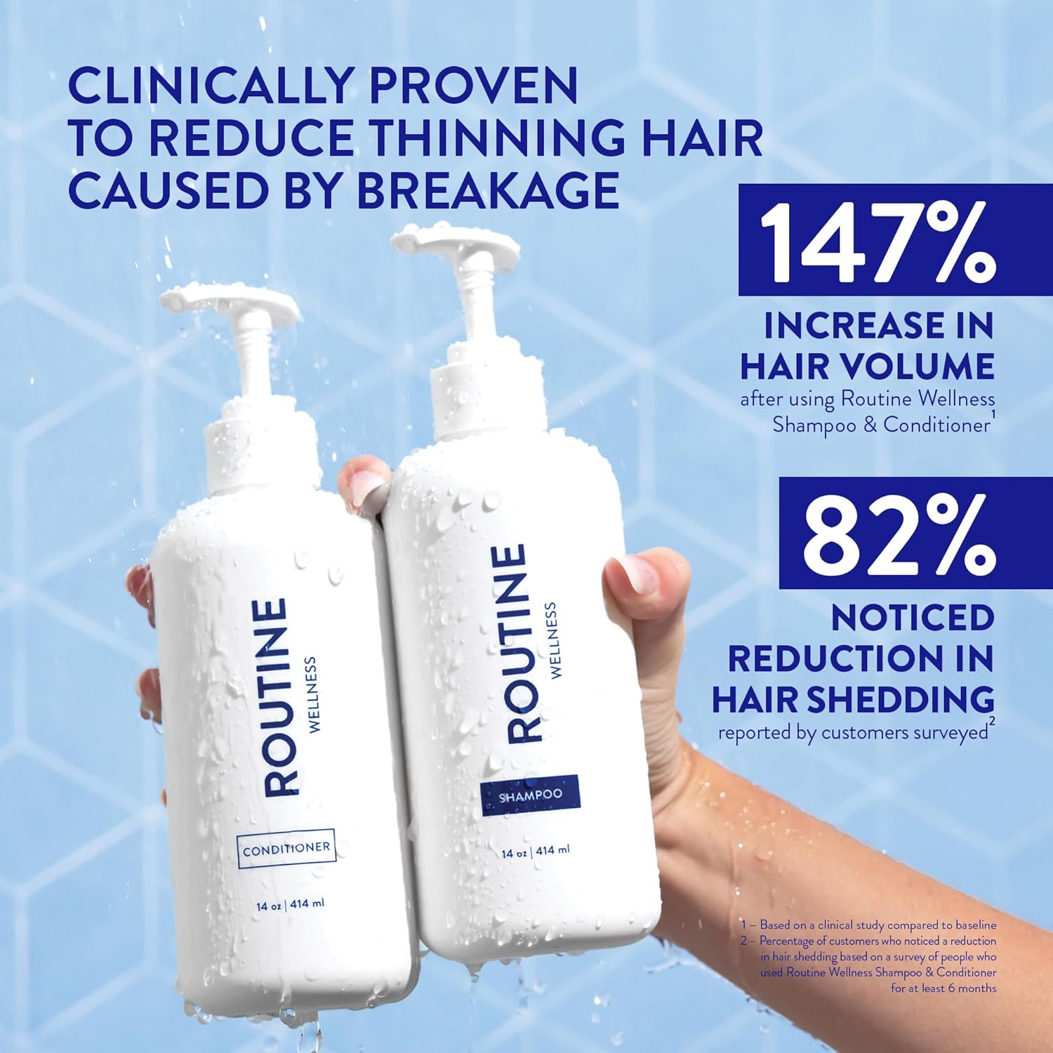 Routine Wellness Anti-Thinning Shampoo and Conditioner Set for Thinning Hair - Biotin DHT Blocker Women & Men - Color Safe Shampoo for Hair Loss & Healthier Hair - Coconut & Vanilla (Pack of 2)