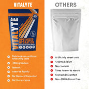 Vitalyte Electrolyte Powder Drink Mix, Isotonic Electrolyte Hydration Mix, Gluten Free Post Workout Powder Mix, Pack of 1, 35 oz., Cranberry Frost Flavor