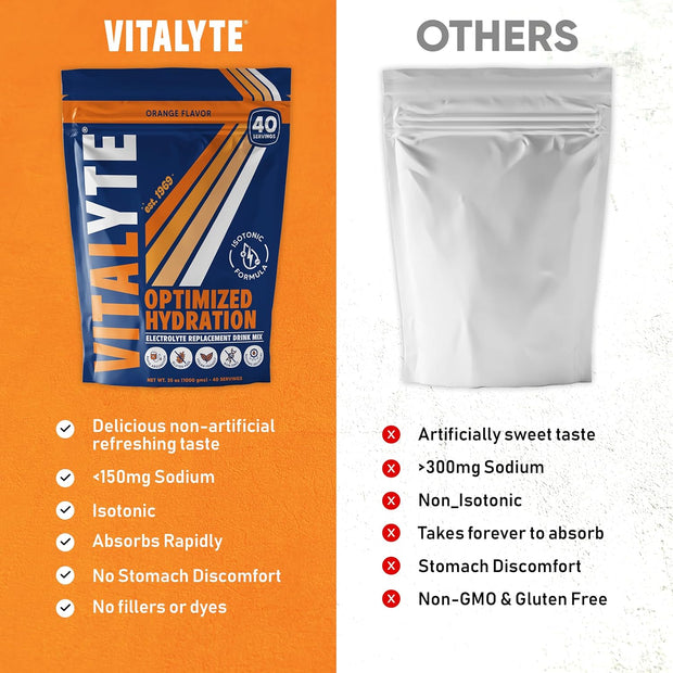 Vitalyte Electrolyte Powder Drink Mix, Isotonic Electrolyte Hydration Mix, Gluten Free Post Workout Powder Mix, Pack of 1, 35 oz., Cranberry Frost Flavor