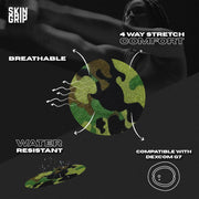 Skin Grip Adhesive Patches Compatible with Dexcom G7 & Stelo CGM – Waterproof & Sweatproof Cover for Continuous Glucose Monitor Sensor, Stays Secure for 10-15 Days – 20 Pack, Camo