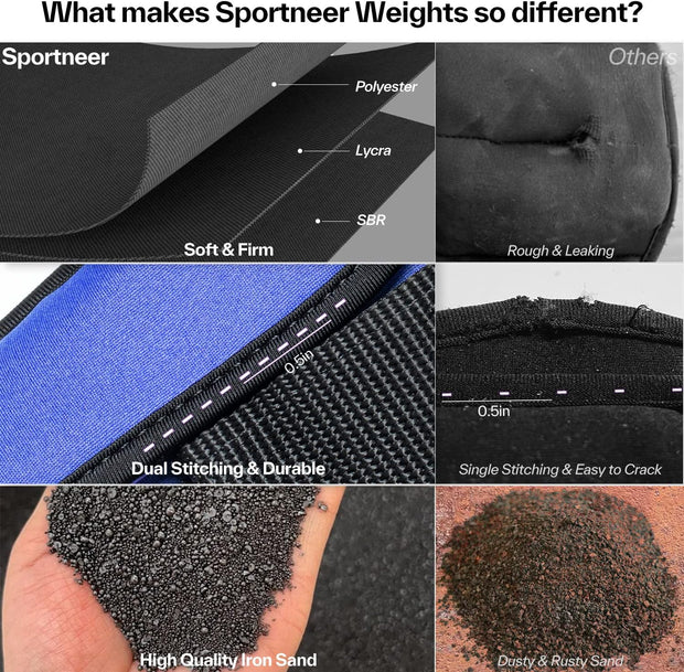 Sportneer Upgrade Adjustable Ankle and Wrist Weights for Women and Men 1-7 lbs / 1-10 lbs Set | Comfortable, Secure Fit for Walking, Running, Fitness, Physical Therapy, Home Gym