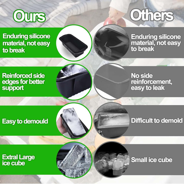 XANGNIER Extra Large Ice Block Mold,4 Pack 9.4lbs Ice Cubes for Cold Plunge or Coolers,Reusable Silicone Ice Molds for Ice Bath Chiller,Big Ice Tray