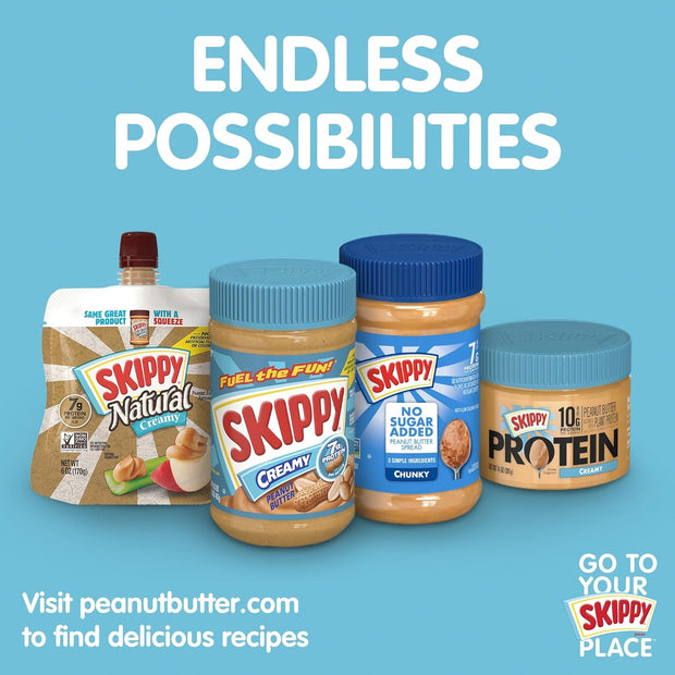 SKIPPY No Sugar Added Chunky Peanut Butter Spread, 16 oz Jars (Pack of 12) – 3 Ingredients, 7g Protein per Serving, Gluten-Free