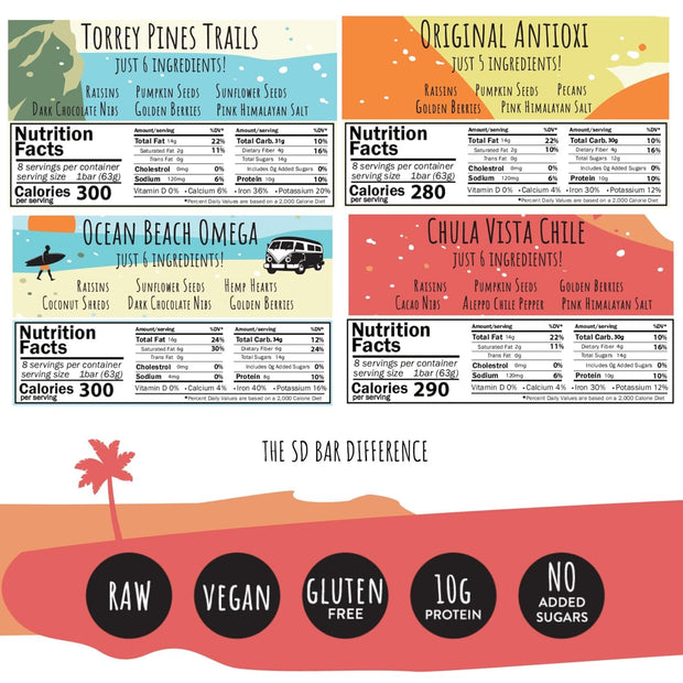 San Diego Bar - Raw, Vegan Protein Bar | Variety Pack 12 Bars, All Natural, Gluten & Soy Free - Nutrition Meal Bar with No Added Sugars | 5 Flavors, 10g Protein from Only 6 Natural Whole Food Ingredients