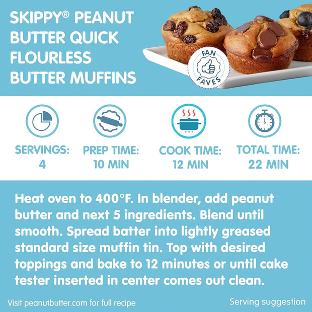 SKIPPY No Sugar Added Chunky Peanut Butter Spread, 16 oz Jars (Pack of 12) – 3 Ingredients, 7g Protein per Serving, Gluten-Free