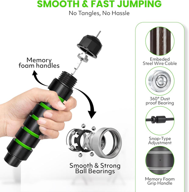 Jump Rope – Speed Jump Rope with Ball Bearings and Adjustable Cable – Jumping Cable for Men, Women, Kids – Ideal for Box, Sports, Cardio, Training – Tangle-Free Jumping and Memory Foam Handle