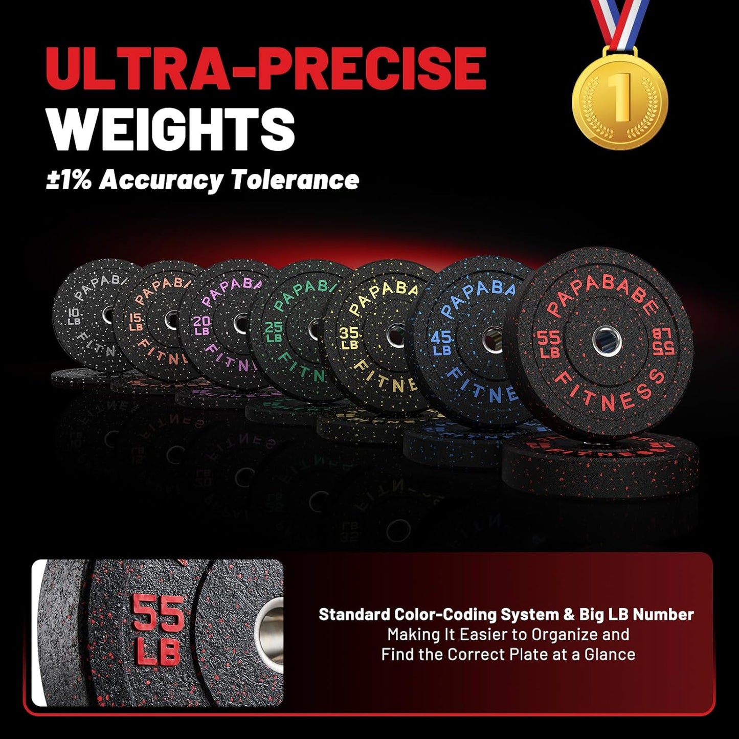 Papababe Weight Plates, 2-Inch Weights Plates Set, Floor Protective Rubber Weight Plates, 10-600lbs Bumper Plates for Barbell Strength Training & Weightlifting (Single/Pair/Full Set)