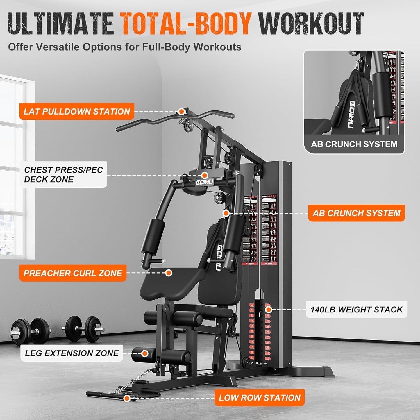 Home Gym, M1 Workout Station with 140LBS Weight Stack, Multifunctional Home Gym Equipment with Pulley System for Full Body Strength Training