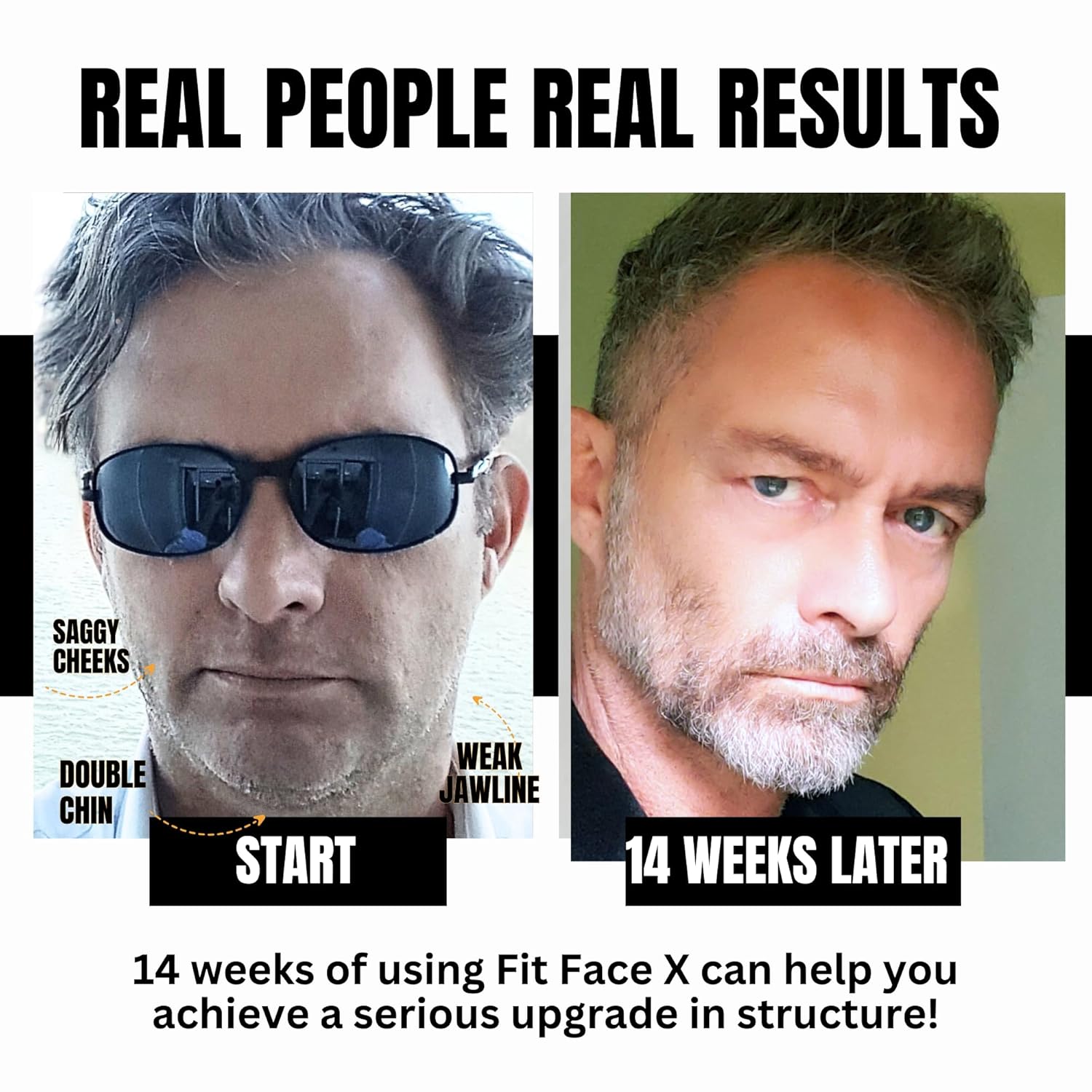 WORLDS FIRST FACE SCULPTING GYM -4 Tools Working Out Over 60 Face Muscles/Face Lift In a Box/Fully Sculpt Your Cheeks, Neck, Jowls, Jawline, lips, Chin & Neck. NEVER-SKIP-FACE-DAY