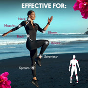 Natural Hemp Cream for Muscles, Joints, Neck, Back, Elbows - Hemp Oil Muscle Relaxer Cream to Soothe Discomfort - Hemp Oil Extract Gel with Arnica, Msm, Turmeric, Menthol Rub - 4 oz