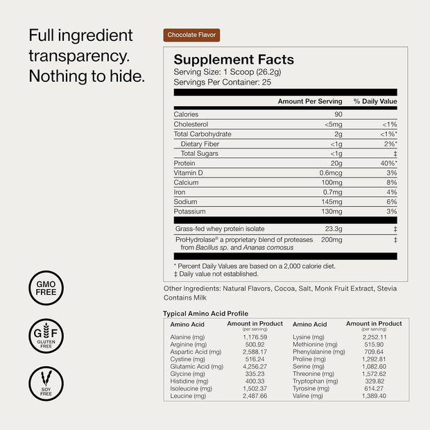 Momentous | Essential Grass-Fed Whey Protein Isolate, 24 Servings Per Pouch for Essential Everyday Use, Gluten-Free, NSF Certified (Chocolate)