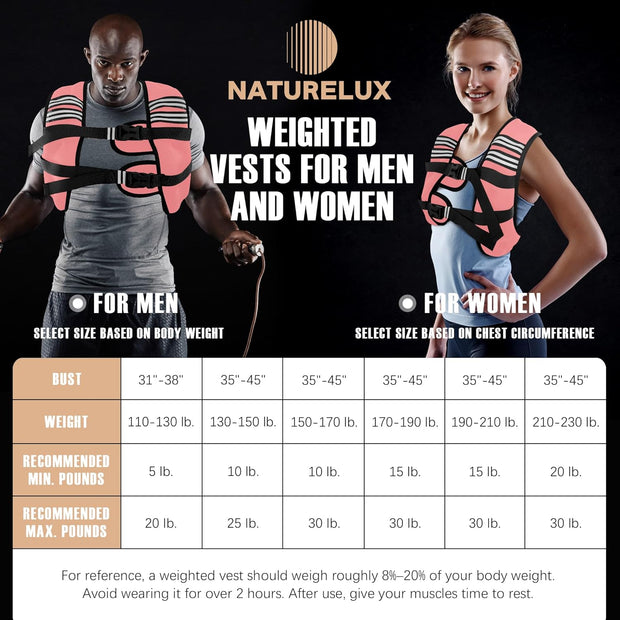 Weighted Vest Men or Women - 5/10/15/20/25/30lbs Weights with Reflective Stripe, Weighted Vest for Workout Equipment for Strength Training Running - Walking Weight Loss