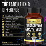 Turkesterone & Ecdysterone – Natural Testosterone Support, 2-in-1 High Potency Turkesterone Supplement for Men & Women with 95% Beta Ecdysterone - Made in USA & 3rd Party Tested - 180 Capsules