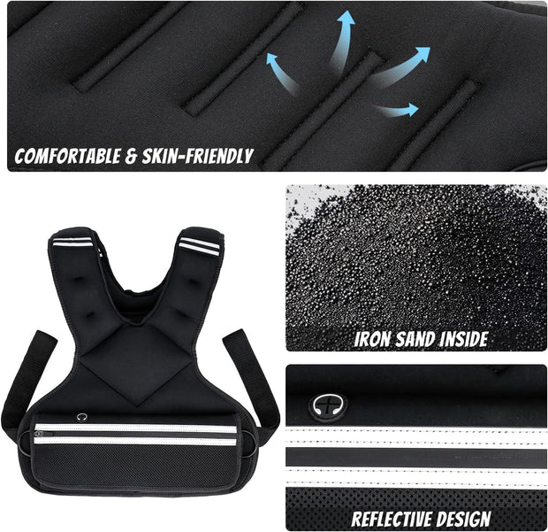 JoyPlus Adjustable Weight Vest,Strength Training Running Vest, Workout Equipment, Sport Exercise, Fitness, Weight Loss for Men 12LB, Women 8LB, Velcro or Buckle