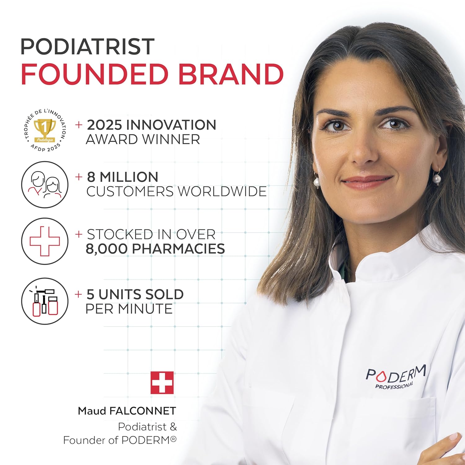 PODERM – 100% NATURAL NAIL REPAIR - Revitalizes Damaged and Split Nails with Hydrating & Exfoliating Formula – Effective Nail care : Also Acts as a Nail Strengthener for Damaged Nails – Swiss Made