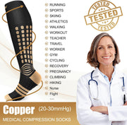 NEENCA Copper Compression Socks, Medical Knee-High Graduated Stockings, Ankle Support for Injury Recovery & Pain Relief, Women & Men Circulation, Swelling, Travel, Pregnancy, Flying—1 Pair, 20-30 mmHg
