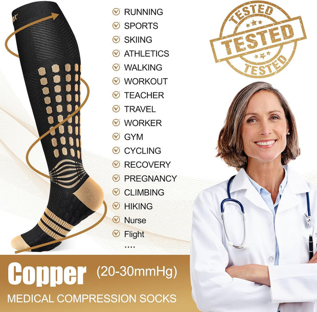 NEENCA Copper Compression Socks, Medical Knee-High Graduated Stockings, Ankle Support for Injury Recovery & Pain Relief, Women & Men Circulation, Swelling, Travel, Pregnancy, Flying—1 Pair, 20-30 mmHg