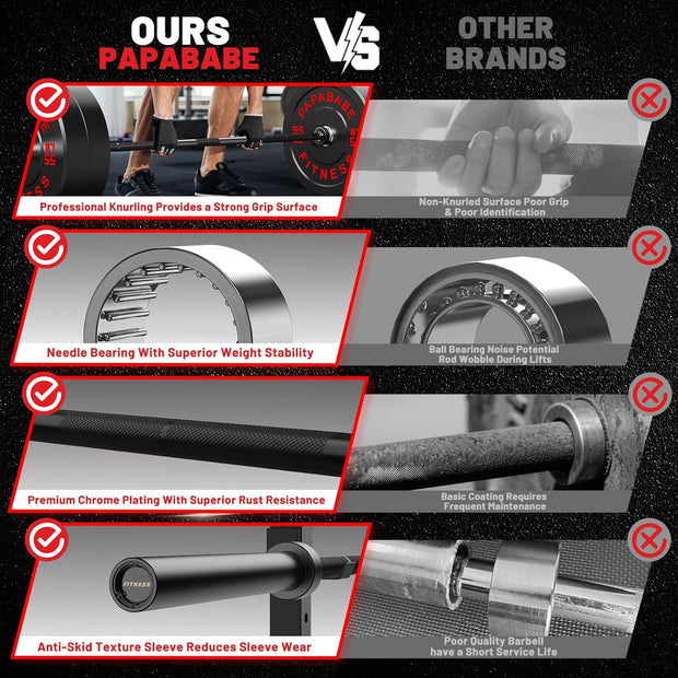 PAPABABE Olympic Barbell, 2-inch 45lb/35lb Weight Bar for Strength Training. 6.5ft/7ft Olympic Bar, 1000lb Plus Capacity, Chrome/Zinc Plating, knurled Grip for Bench Press Deadlift Squat