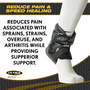 Ultra Zoom Ankle Brace – Hinge Design Promotes Faster Healing and Accelerated Recovery with Natural Protected Movement to promote Early Activity After Injury and Prevent Future Injuries in Life and Sport.