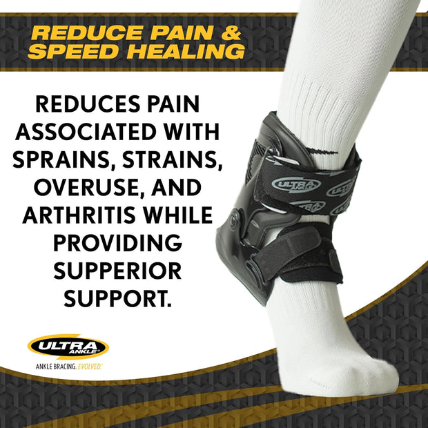 Ultra Zoom Ankle Brace – Hinge Design Promotes Faster Healing and Accelerated Recovery with Natural Protected Movement to promote Early Activity After Injury and Prevent Future Injuries in Life and Sport.
