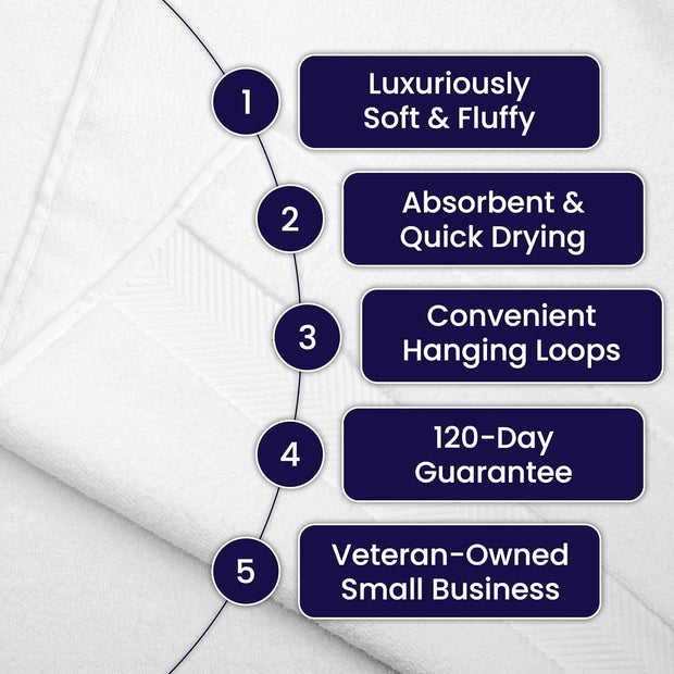 Ultra Soft & Plush Viscose from Bamboo Bath Sheets - 700 GSM Pack of 2 - Extra Large 70x35 in - Super Absorbent & Quick Drying (Pewter Grey)