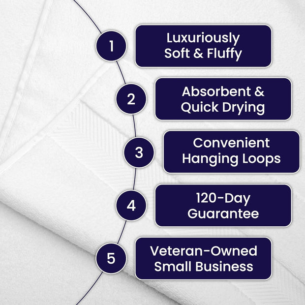 Ultra Soft & Plush Viscose from Bamboo Bath Towels - 700 GSM Luxury Bath Towels - 6 Piece Set - Super Absorbent & Quick Drying (Eucalyptus Green)