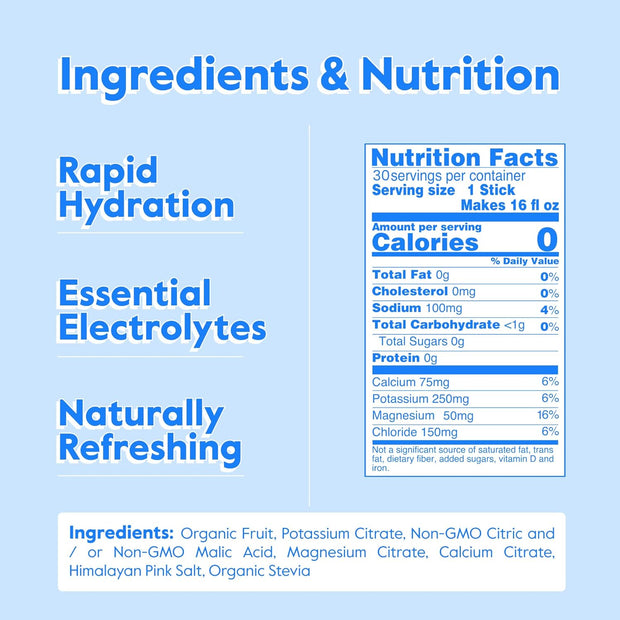 Nectar Hydration Packets - Electrolytes Powder Packets - Sugar Free & 0 Calorie - Organic Fruit Liquid Daily IV Hydrate Packets for Dehydration Relief and Rehydration (Variety 30 Pack)