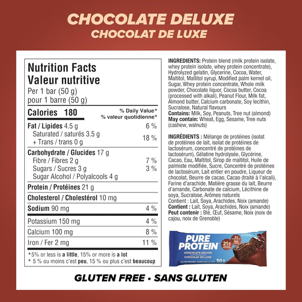Pure Protein Gluten Free Chocolate Protein Bars, 50g, 6ct, 20g Protein Per Bar, Imported from Canada