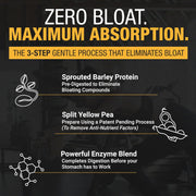 Plant-Based Protein Powder for Men and Women – 30g Complete Plant Protein and 3g Leucine, Zero Bloat, Gourmet Cocoa, Smooth Texture, Dark Chocolate, 15 Servings - Scoop Not Included