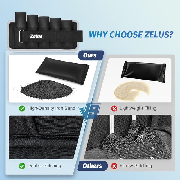 ZELUS 1 Pair Adjustable Ankle Weights, 2 4 6 8 10 lb Modularized Leg Weight Straps for Women Men, Weighted Ankle Weight Set with Removable Sandbags, 1-5 lb per Ankle Strap for Gym Yoga Jogging Walking