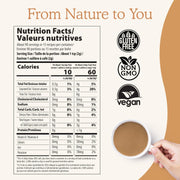 Real Mushrooms Organic Hot Chocolate Mix with Reishi, Turkey Tail, Chaga, Shiitake, Maitake – Cacao Powder Organic Mushroom– 5 Defenders Mushroom Cacao Powder, Vegan, Gluten-Free, 15 Servings