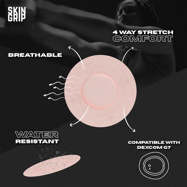 Skin Grip Adhesive Patches Compatible with Dexcom G7 & Stelo CGM – Waterproof & Sweatproof Cover for Continuous Glucose Monitor Sensor, Stays Secure for 10-15 Days – 20 Pack, Camo