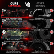 Papababe Weight Plates, 2-Inch Weights Plates Set, Floor Protective Rubber Weight Plates, 10-600lbs Bumper Plates for Barbell Strength Training & Weightlifting (Single/Pair/Full Set)