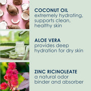 Tini Naturals Deodorant, Travel Size Aluminum Free Deodorant for Women & Men with Coconut Oil and Shea Butter, 0.4 oz Each (4 Pack), Spring Meadow Scent