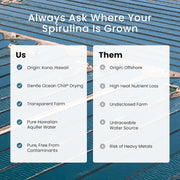 Nutrex Hawaii, Pure Hawaiian Spirulina Powder, Vegan, Supports Immune System, Heart, Cells and Energy, 16 Ounce